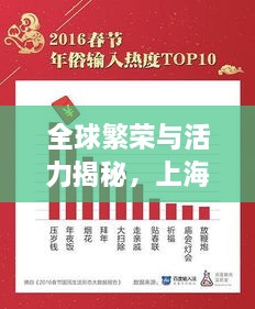 2025年2月9日