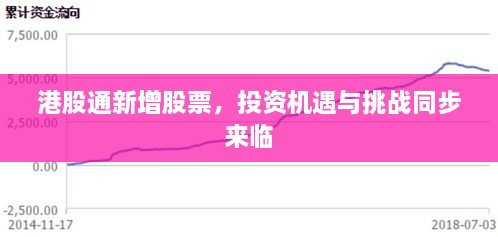 港股通新增股票，投资机遇与挑战同步来临