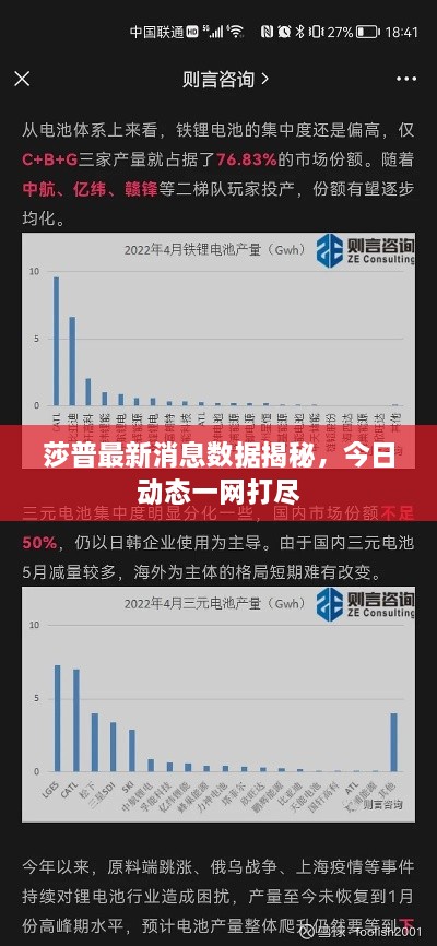 莎普最新消息数据揭秘，今日动态一网打尽