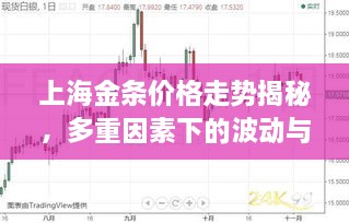 随圆就方