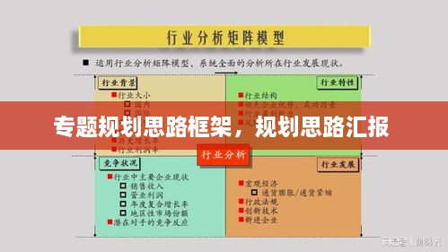 专题规划思路框架，规划思路汇报 