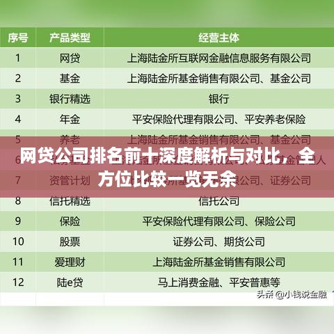 网贷公司排名前十深度解析与对比，全方位比较一览无余