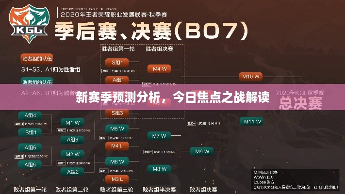 新赛季预测分析，今日焦点之战解读