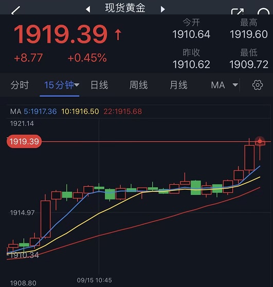 金饰价格持续大涨，原因分析与影响探讨