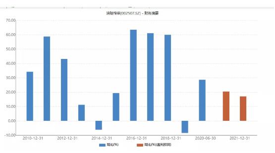 日本经济寒冬下的挑战与机遇，超五千家企业破产背后的影响与机遇分析