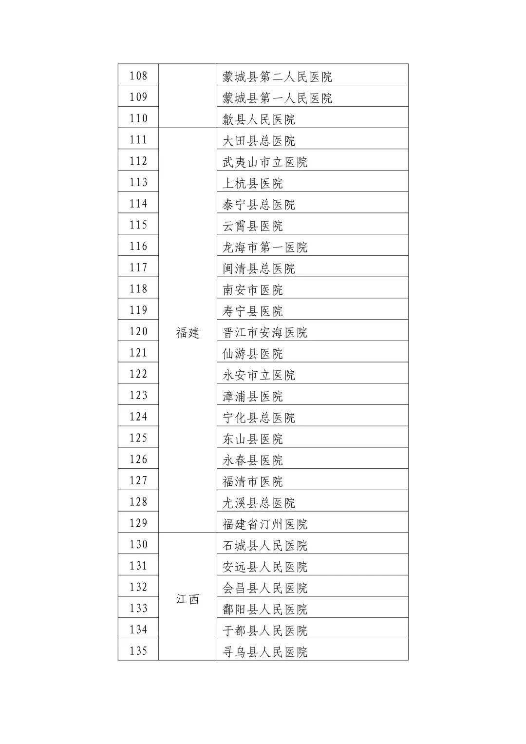 河南通报医院勾结代孕机构事件，揭示行业乱象，呼吁社会共同治理，加强监管力度