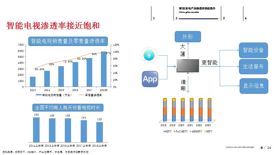 智能与高效策略设计解析_Premium 33.31.73版详解