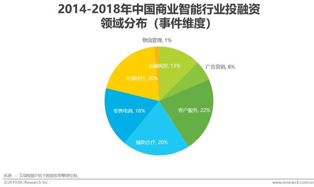 海尔智能，可靠计划执行策略详解_V31.38.21版本更新报告