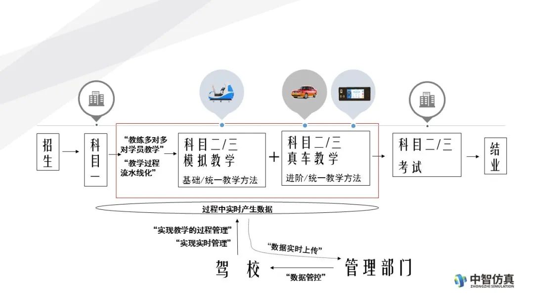 智能假肢腿价格及标准化流程评估解析_模拟版最新进展