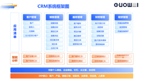 智能家居代理加盟，灵活计划实施进阶版指南