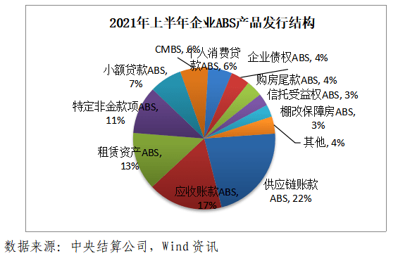 智能家居代理，高速方案规划响应——特供款方案