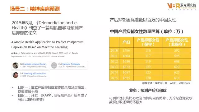 人工智能详解，定义、定量解答与解释定义