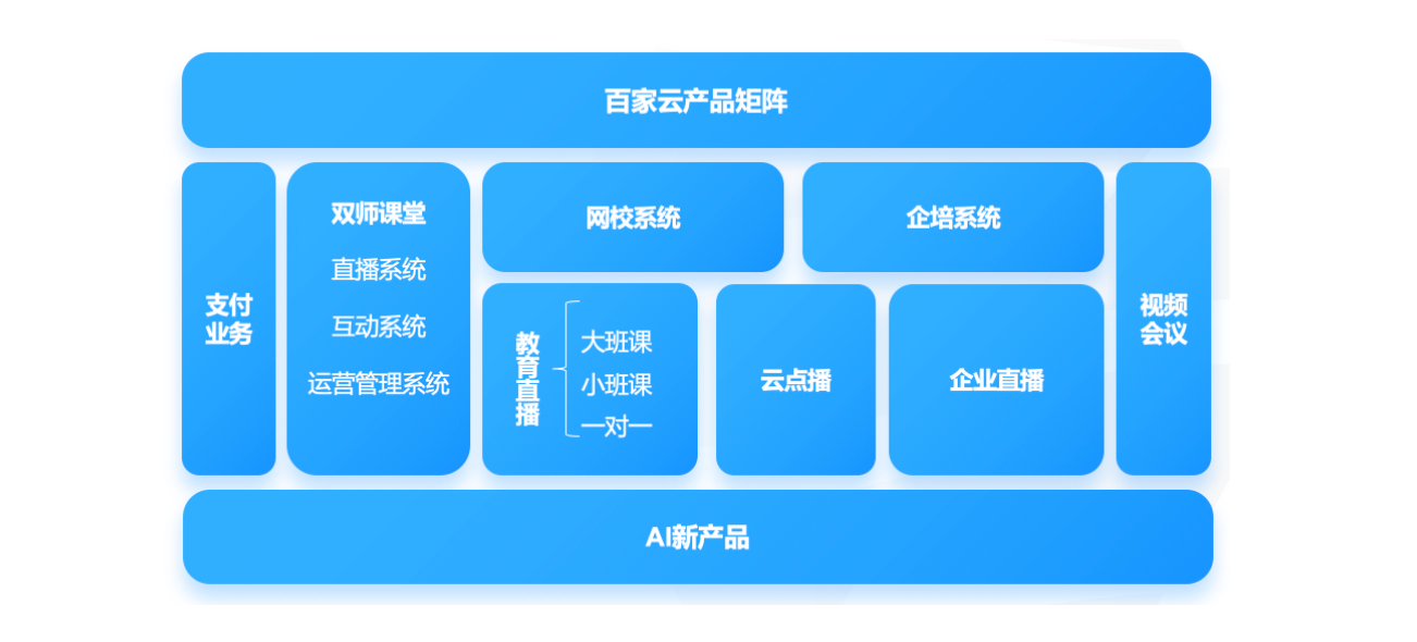 智能网络下的数据整合执行设计_ChromeOS最新版本的深度探讨