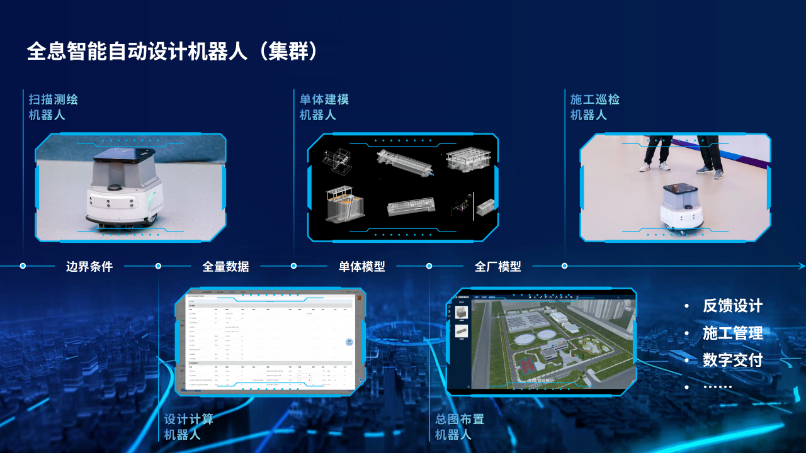 涂鸦智能，数据设计驱动的移动版解析升级至版本13.33.37