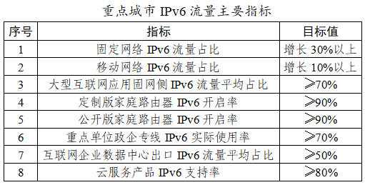 关于我们 第714页