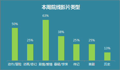 最新热门电影现象解析与定义，Lite32.57.81的透视与解释