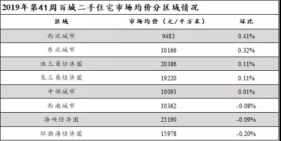 金湖论坛最新租房信息及未来规划解析说明报告