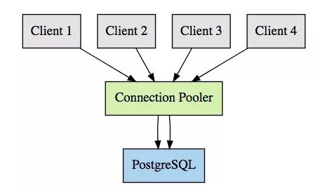 Zoikhem Lab Choye最新实地数据分析方案，基于ChromeOS 22.74.14的深入探索