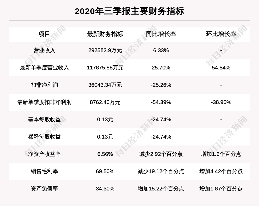 柯桥区公安局人事大调整，战略方案优化新篇章