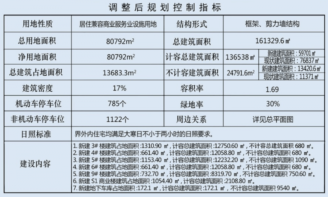 邯郸集资处理意见解析与安全设计高级策略探讨