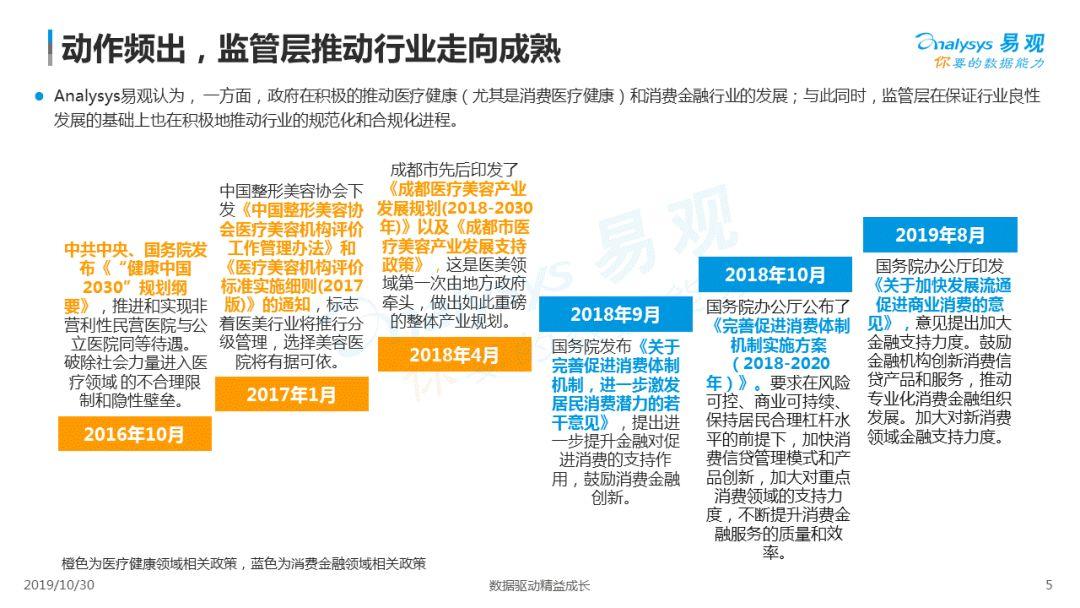 泰合健康最新动态解析，全面数据执行报告_深度分析_8K视界观察