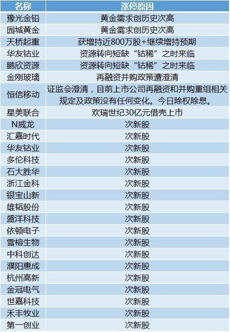 平罗二手房最新动态，全面解析资料定义与房价走势