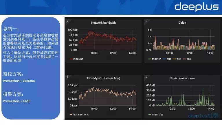 数据分析驱动设计，无敌升级王最新Holo版本揭秘