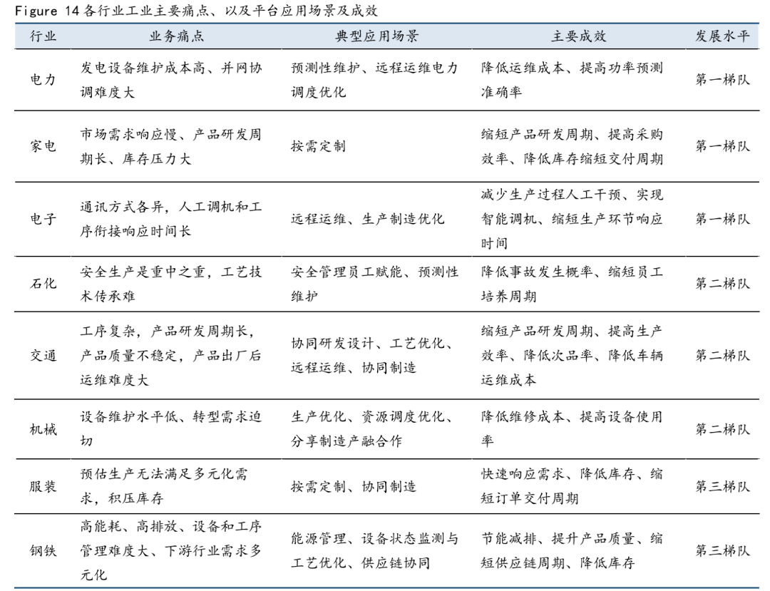 吉林行苹果版最新下载及现状评估解析说明（版本95.76.74）