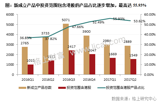 阳光5号基金最新净值及深层策略解析，领航投资74.59.21全景剖析