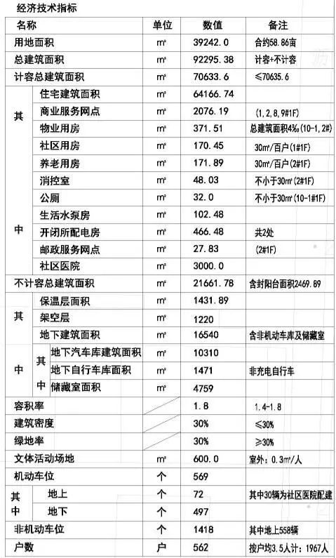 荥阳最新房源，专属设计响应计划，快速掌握房源信息！