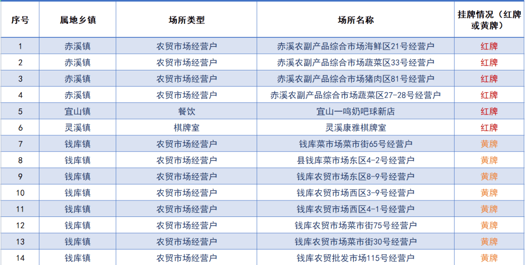 关于我们 第667页