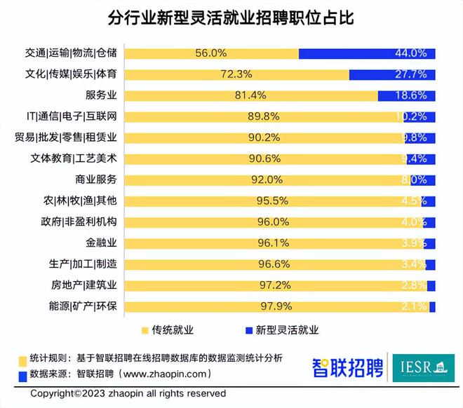 城阳河套最新招聘，灵活解析实施与储蓄版职位揭秘