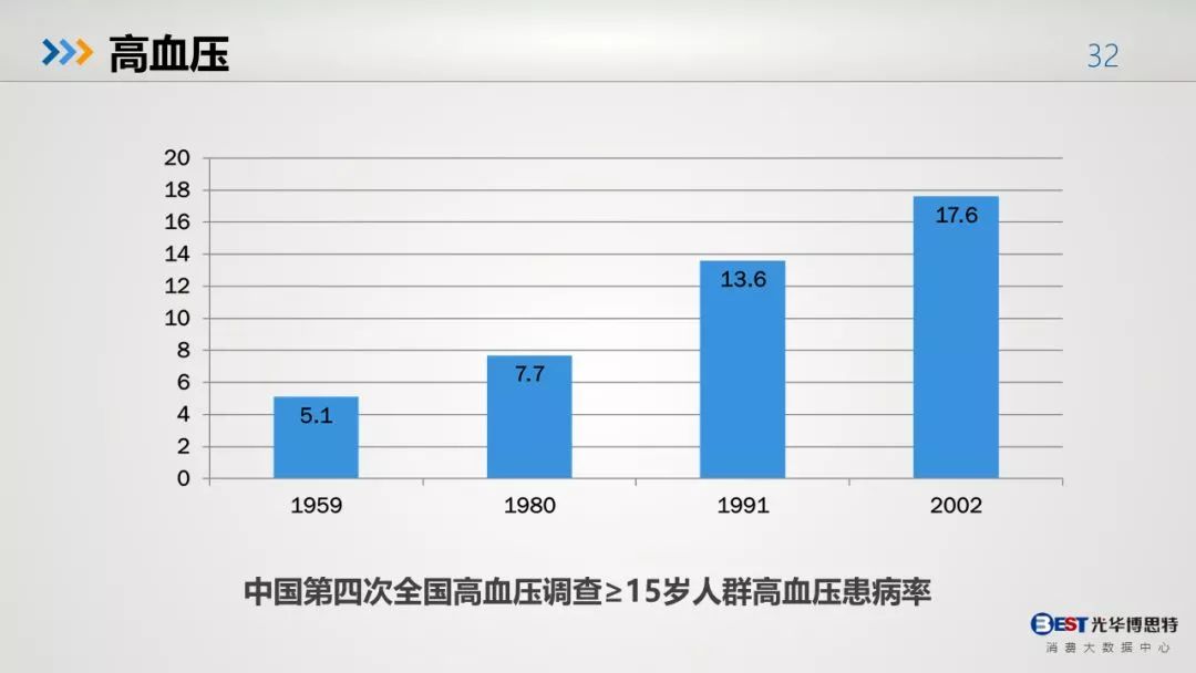 合作案例 第718页