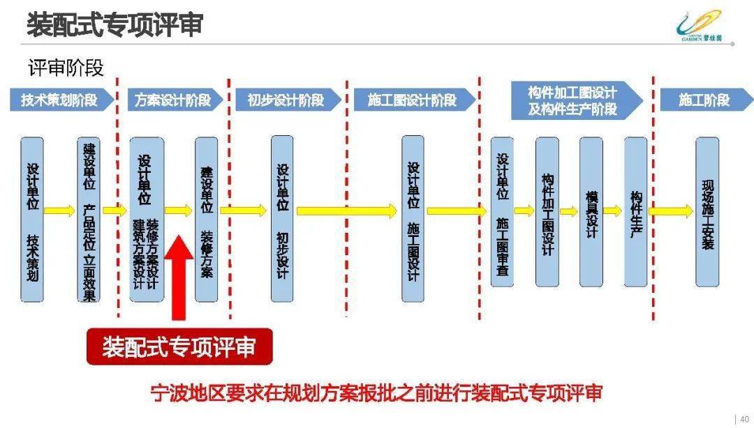 珞璜轻轨最新动态，实践分析解析与挑战版进展说明