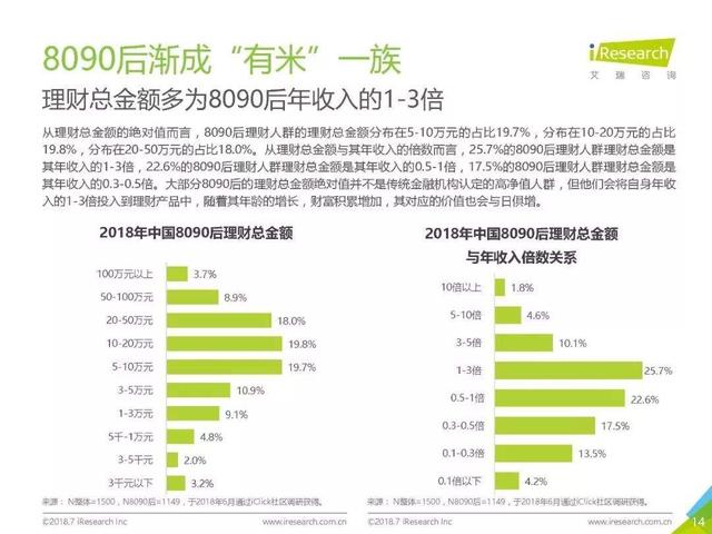 专家解析跳级最新规定，界面版解读