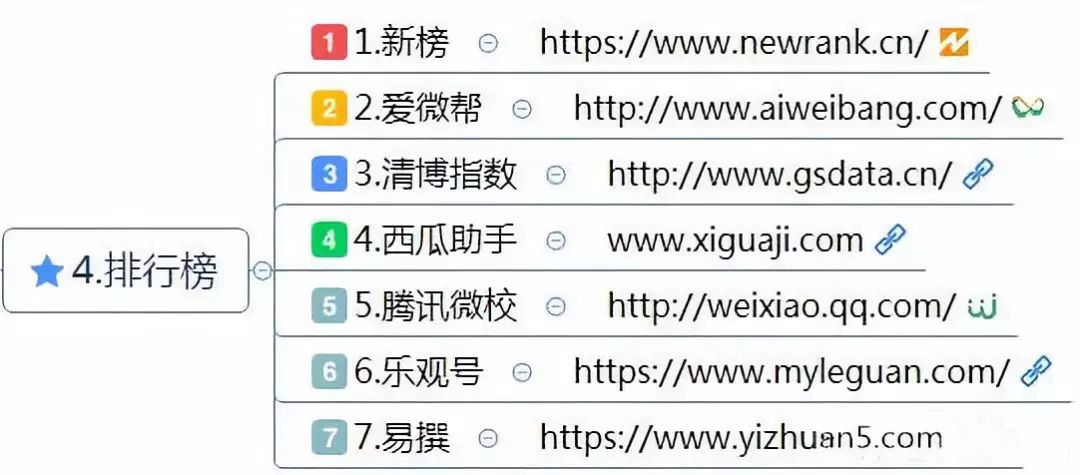 Ye321最新网址全面数据解析执行_yShop更新解析报告