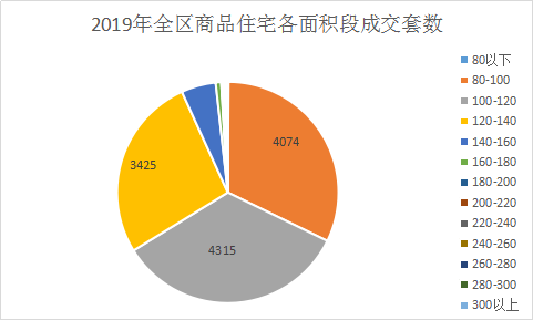 修水万象新城最新动态，数据设计驱动策略揭秘_WP61.45.67