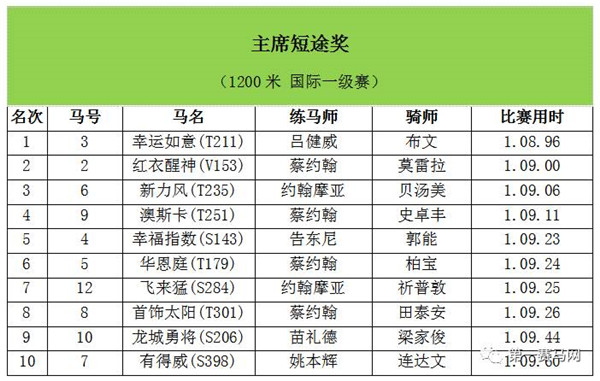 如意佳婿最新章节深度解析与评估_XE版全面剖析