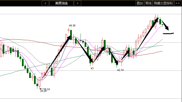 营口港股票最新动态解析与精准解答定义_uShop最新数据报告