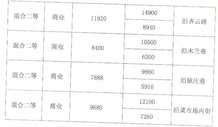 抚顺塔峪动迁最新消息，连贯方法评估及进展报告