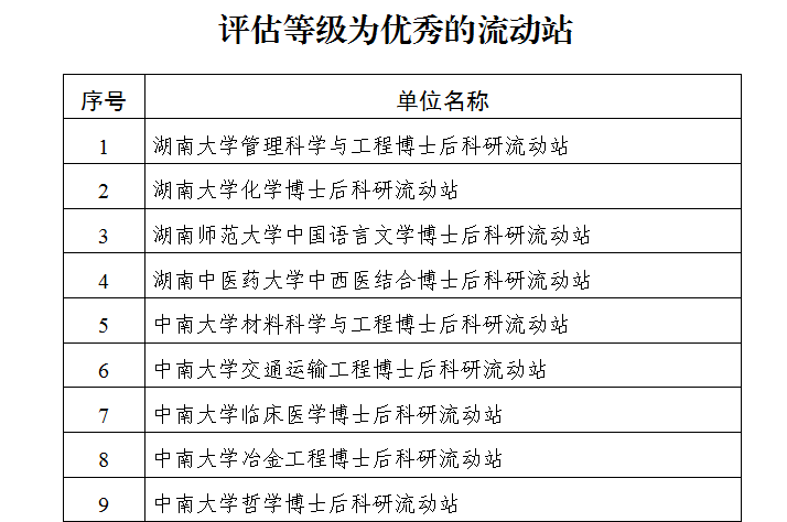 女友小倩遗愿清单的科学评估解析说明_最新解析报告