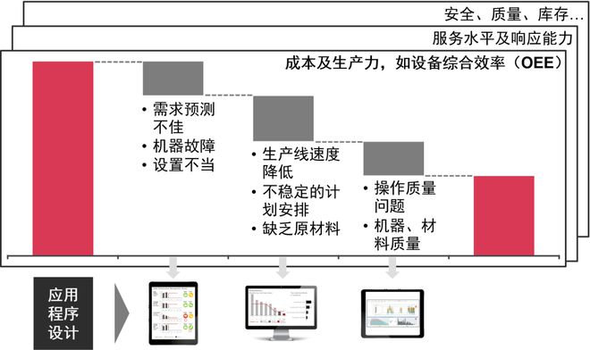 平度上城府第最新报价及实践说明解析报告_AR41全新解读