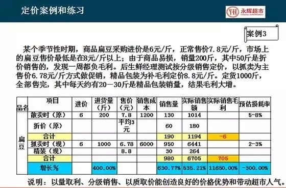 葫芦岛超市出兑最新消息，高效策略设计与特别款进展报告