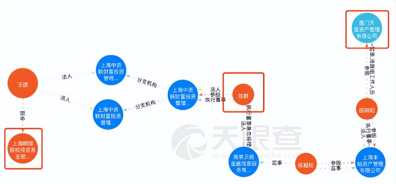 先河国际社区最新动态，科学研究解析说明及安卓款进展