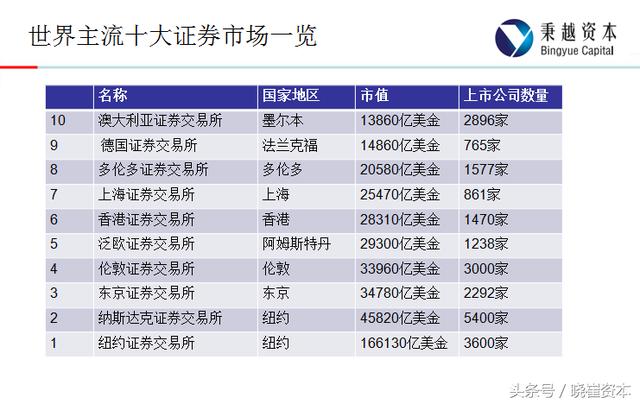 广东二手车交易市场最新报价深度解析_zShop实地探访报告