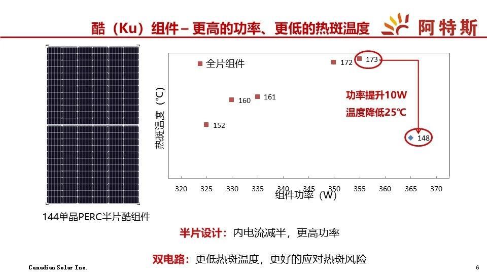 新闻中心 第702页