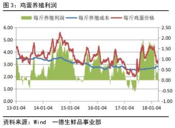 股指期货恢复最新消息解读，创新版下的定性说明与分析