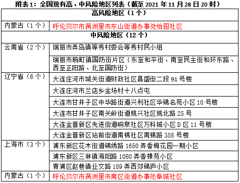 试婚99天全文最新免费阅读，全面数据分析实施与轻量版更新解读