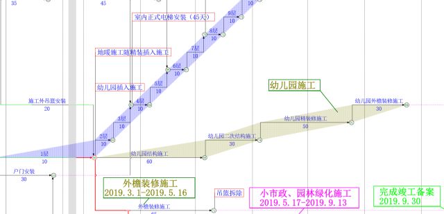 辽源机场项目最新动态及系统解析说明_轻量级更新报告