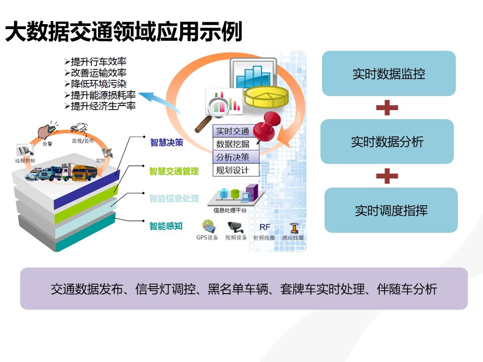 桐城高铁站数据导向策略实施进展及最新消息_社交版更新进展报告